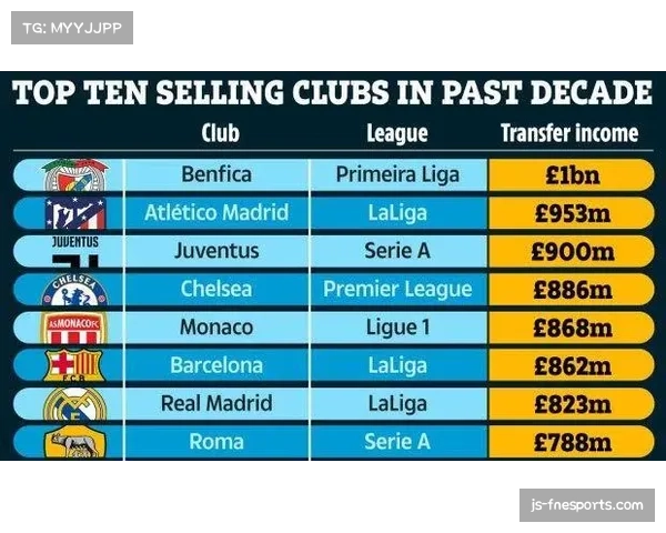 俱乐部赛程会议：分析师标记关键战役与可能的抢分时段